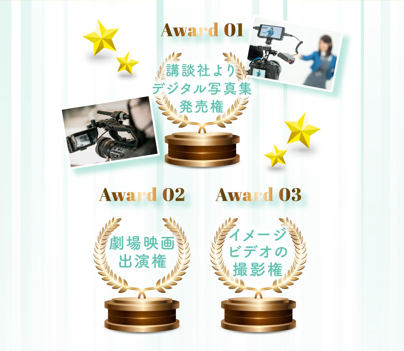 Award 01 講談社よりデジタル写真集発売権、Award 02 劇場映画出演権 Award 03 イメージビデオの撮影権